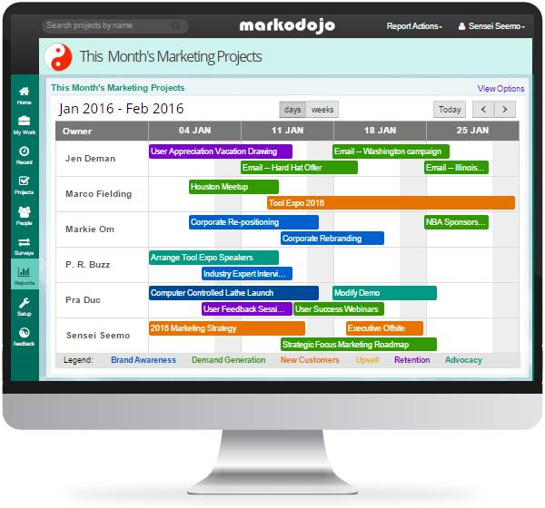 marketing project management software