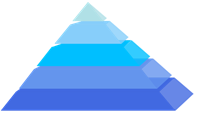 marketing management lessons strategy