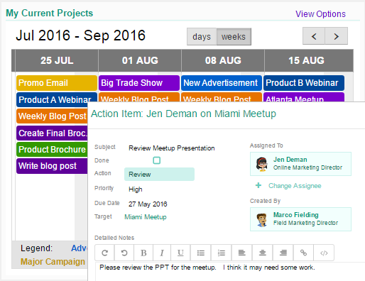 marketing process management software - focus